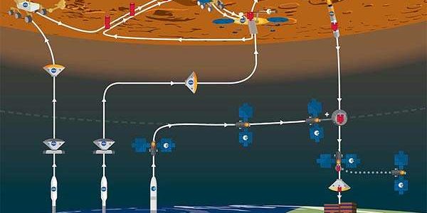 mars-sample-return-overview-infographic-hg